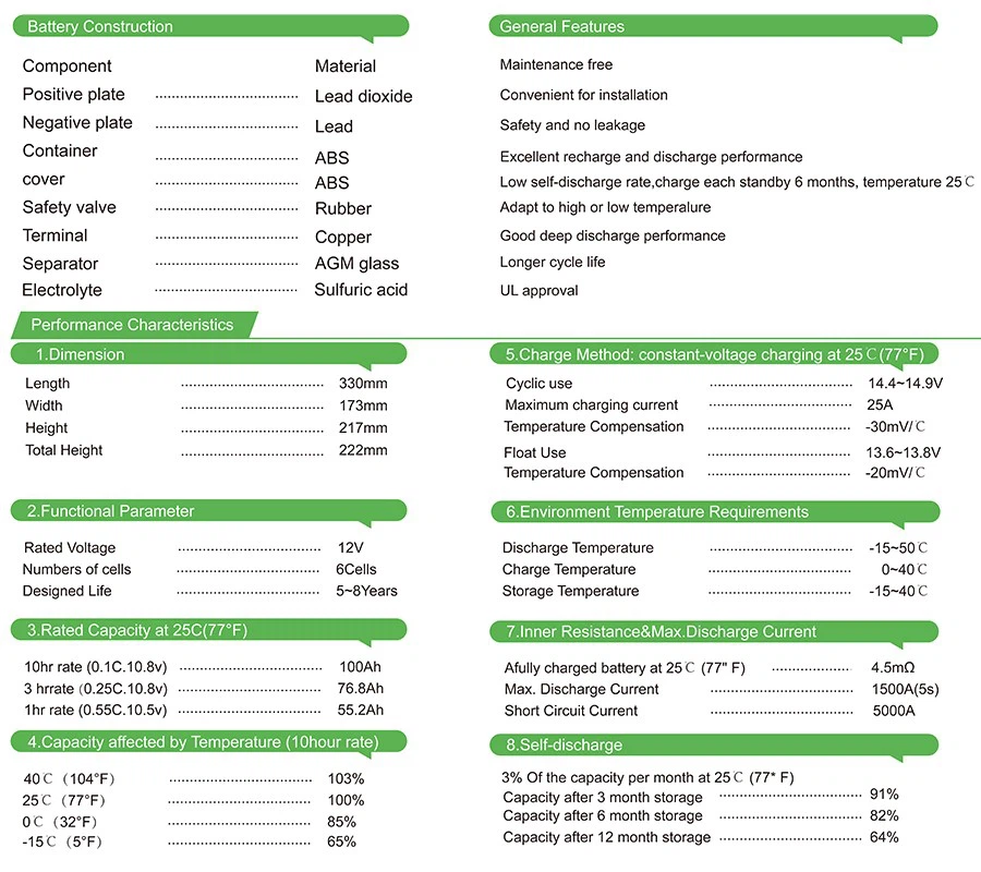 100ah deep cycle lead acid battery parameter 100ah deep cycle lead acid battery parameter