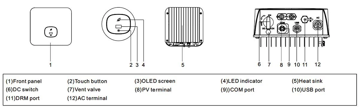 5kw growatt inverter details 5kw growatt inverter details