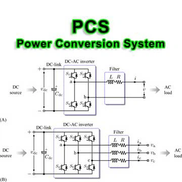 ما هو جهاز كمبيوتر شخصى؟